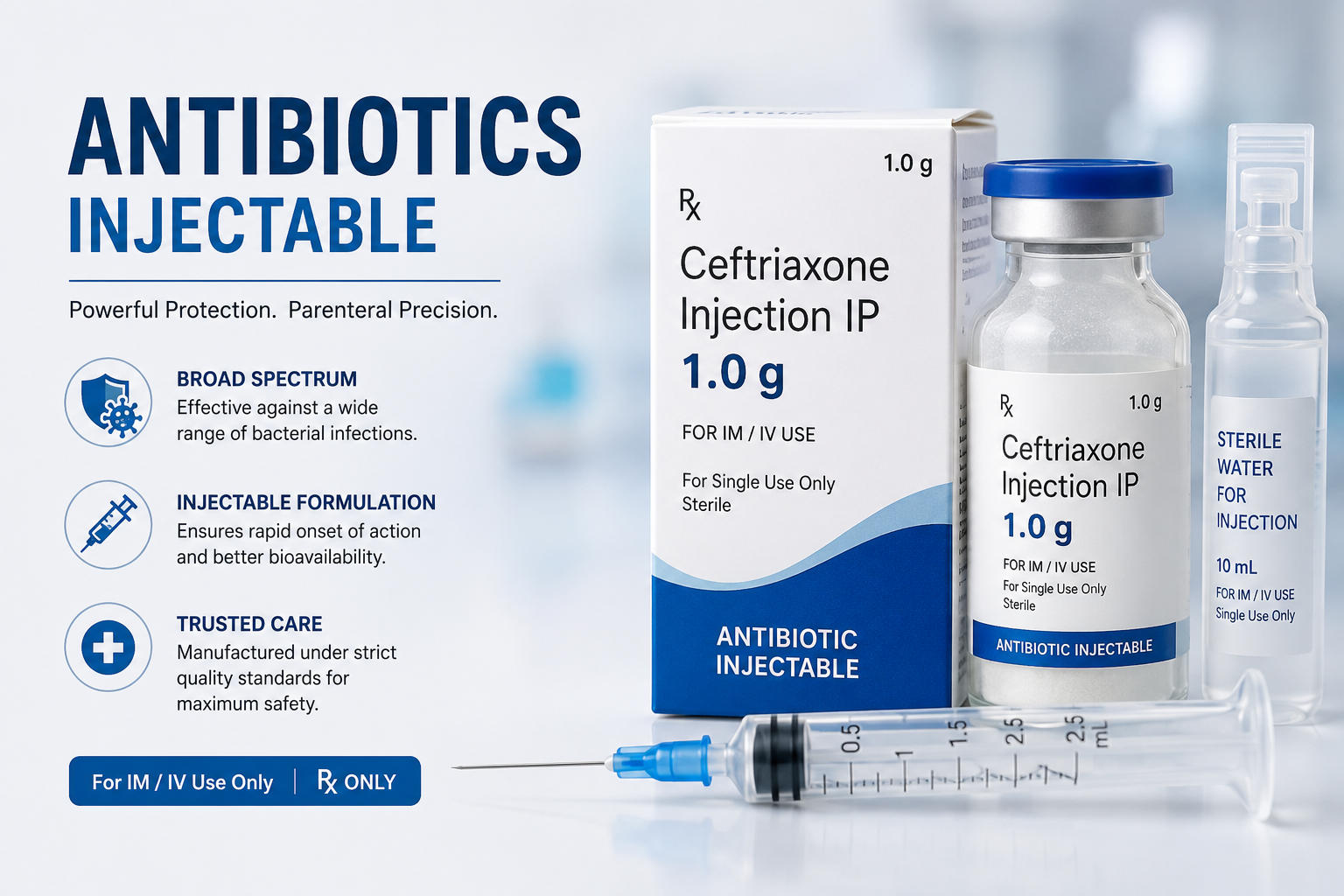 Antibiotics - Injectable category
