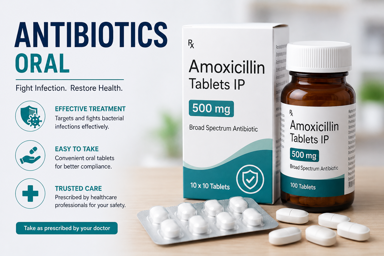 Antibiotics - Oral category