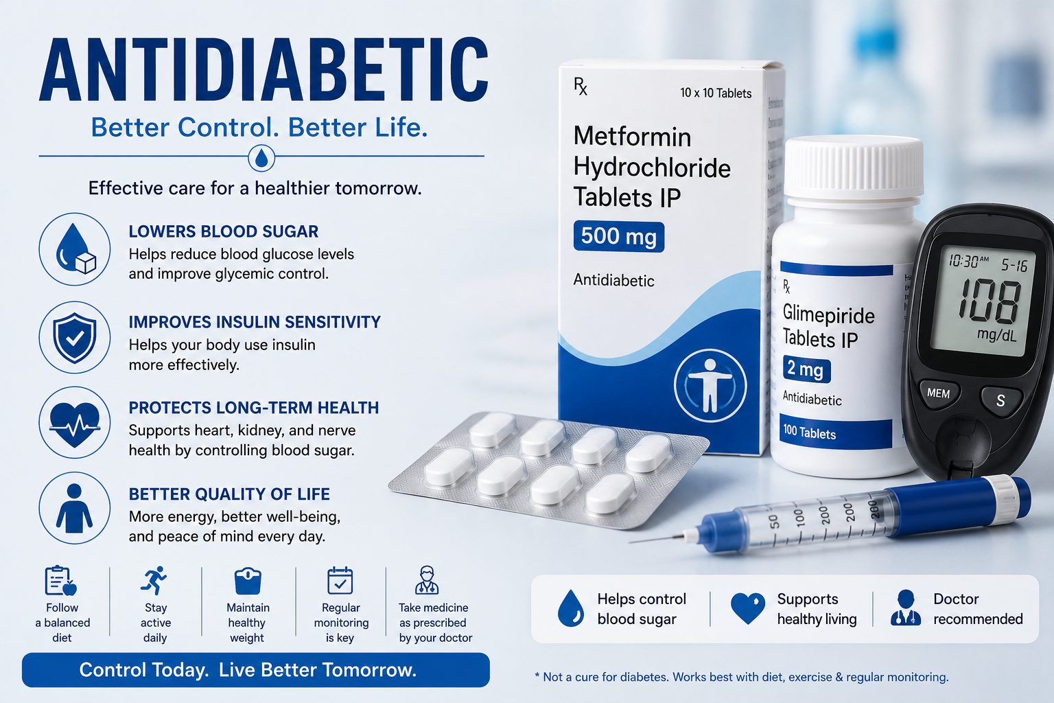 Antidiabetic category