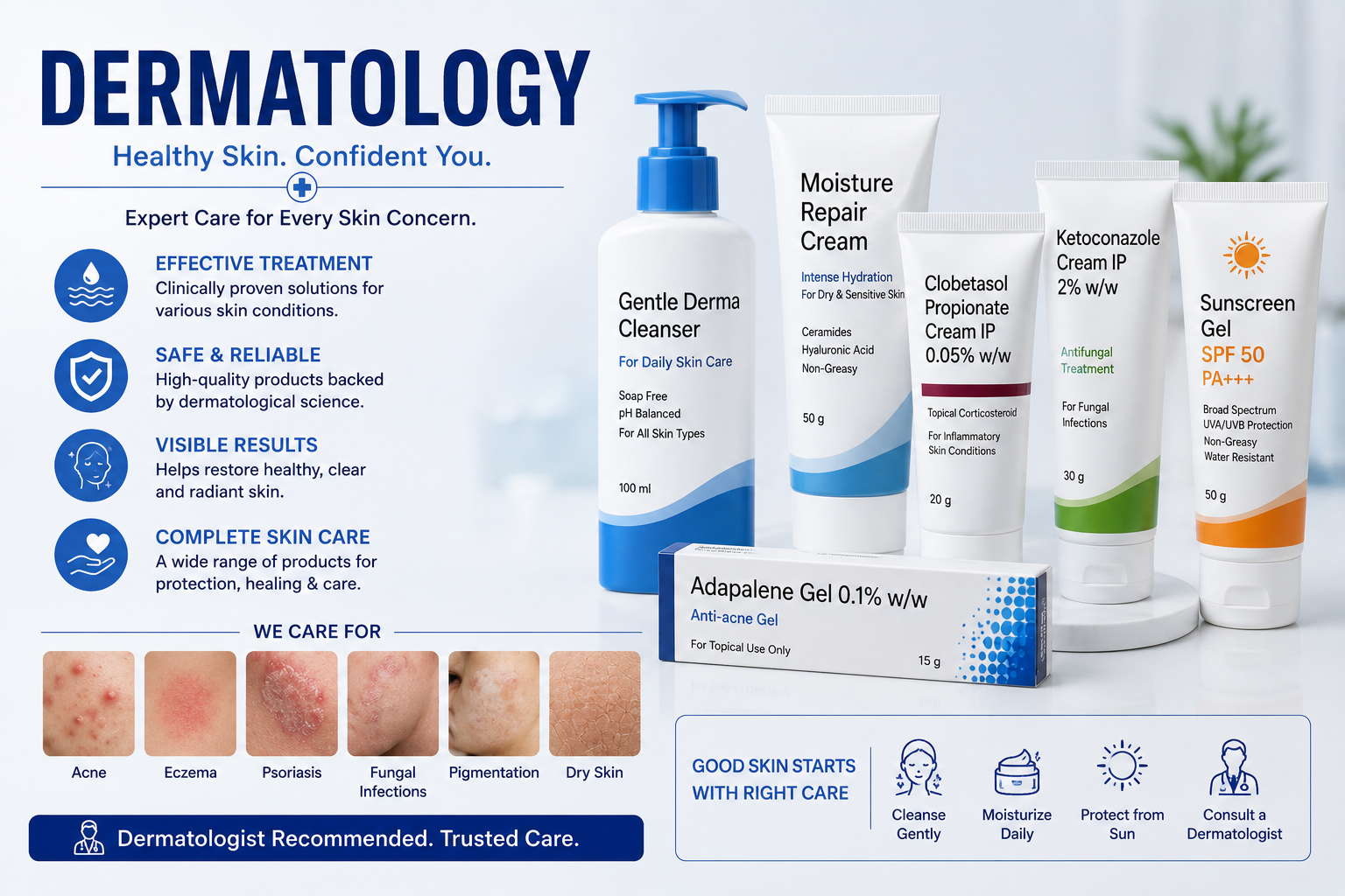 Dermatology category