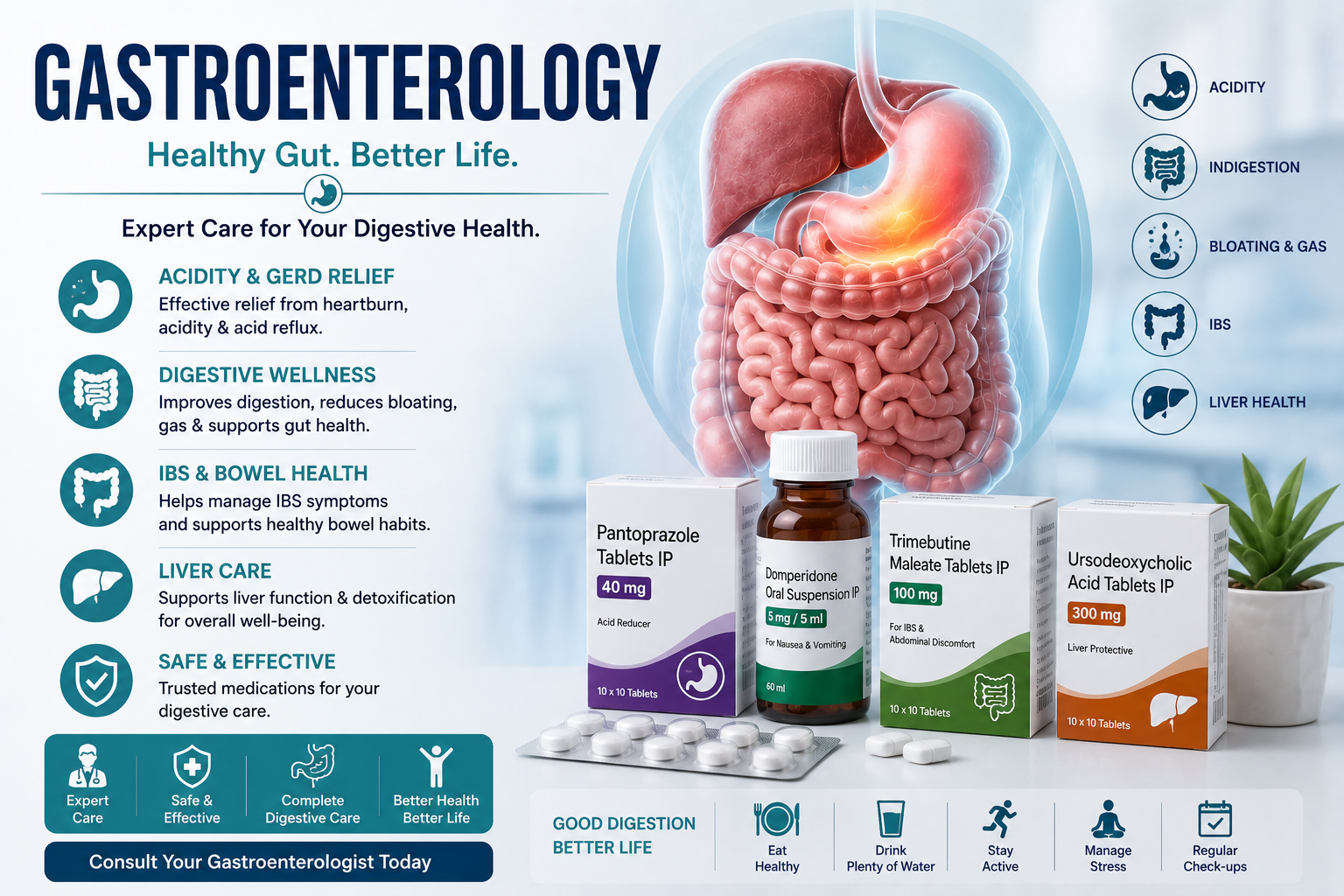 Gastroenterology category